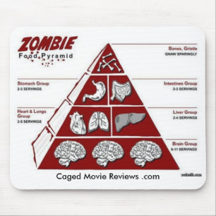Tapis De Souris Pyramide alimentaire de zombi