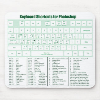 Tapis De Souris Raccourcis clavier de Photoshop Mousepad