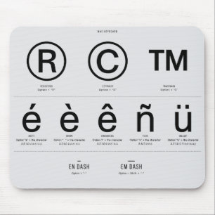 Tapis De Souris Raccourcis de caractères spéciaux MAC Pad souris
