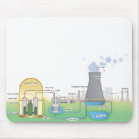 réacteur nucléaire