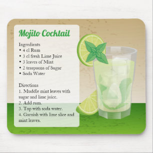 Tapis De Souris Recette Mojito