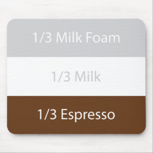 Tapis De Souris Recipe cappuccino design