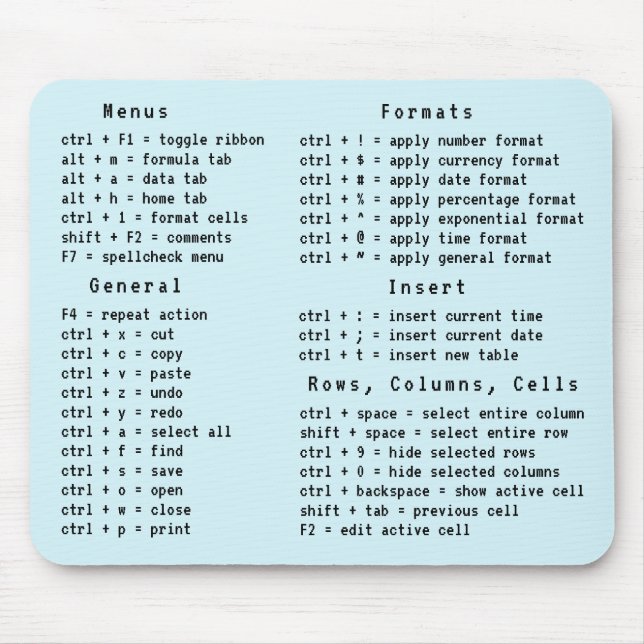 Tapis De Souris Référence du raccourci clavier de feuille de calcu (Devant)