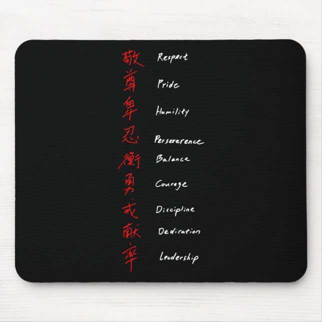 Tapis De Souris Règles karaté de Shotokan (Devant)