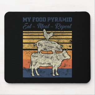 Tapis De Souris Rétro Vintage Ma Pyramide Alimentaire Manger Viand