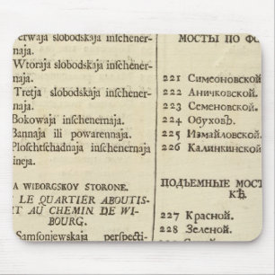 Tapis De Souris Saint-Pétersbourg, Russie Titre Page Index Page 3