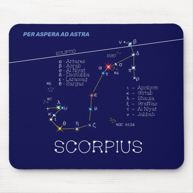 Tapis De Souris Scorpie Constellation Zodiaque (Devant)