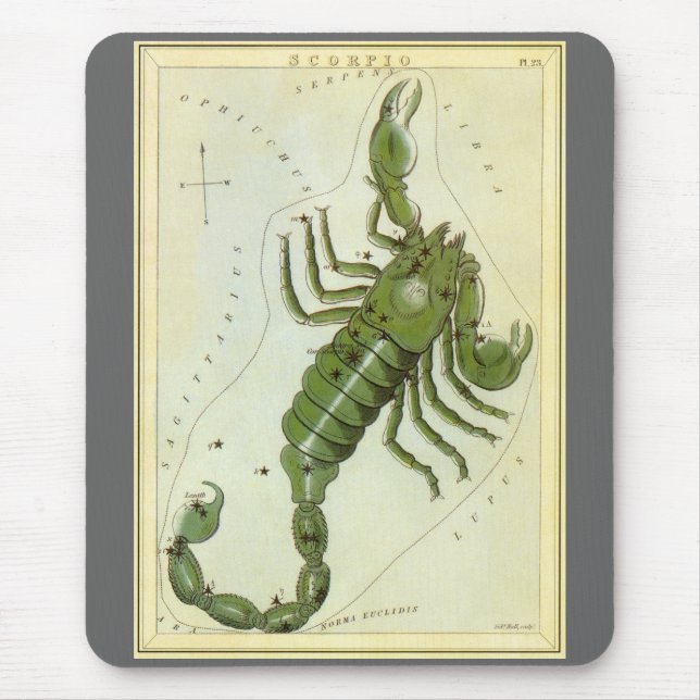 Tapis De Souris Scorpion, Constellation Ancienne Urania's Mirror (Devant)