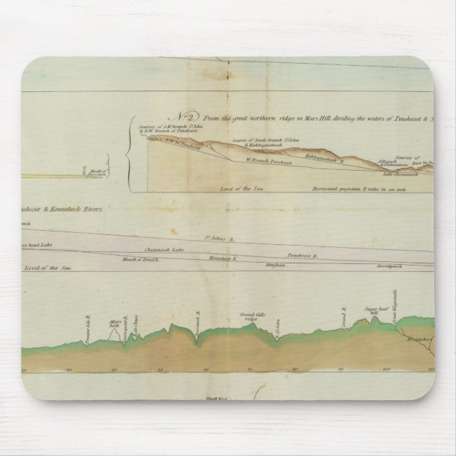 Tapis De Souris Sections verticales du Maine (Devant)