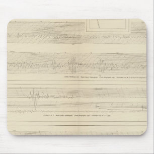 Tapis De Souris Seismogrammes de Californie 8