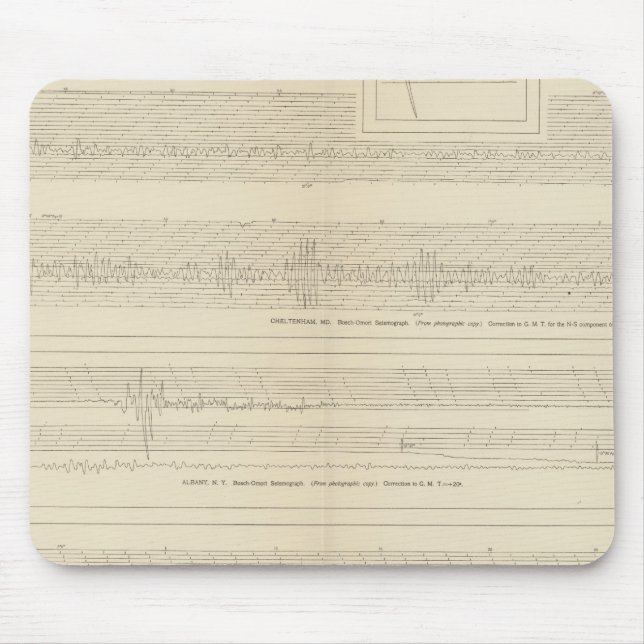 Tapis De Souris Seismogrammes de Californie 8 (Devant)