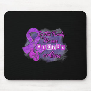 Tapis De Souris Sensibilisation