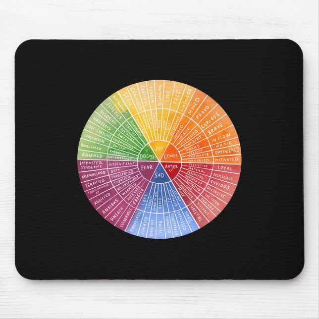 Tapis De Souris Sentiments Graphique d'émotion de roue Thérapie Sa (Devant)