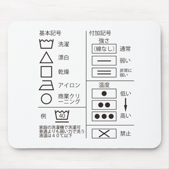 Tapis De Souris Sign of laundry indication mouse pad (Devant)