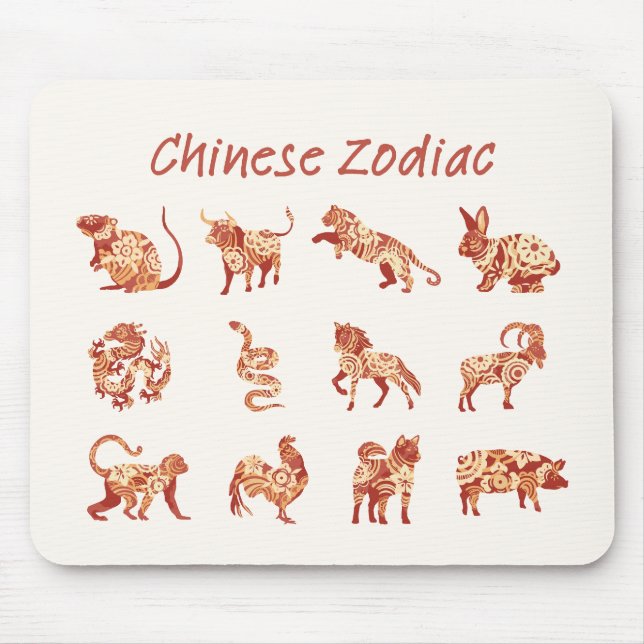 Tapis De Souris SIGNE Zodiaque Chinois (Devant)