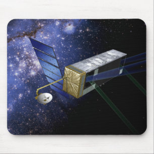 Tapis De Souris SIM PlanetQuest