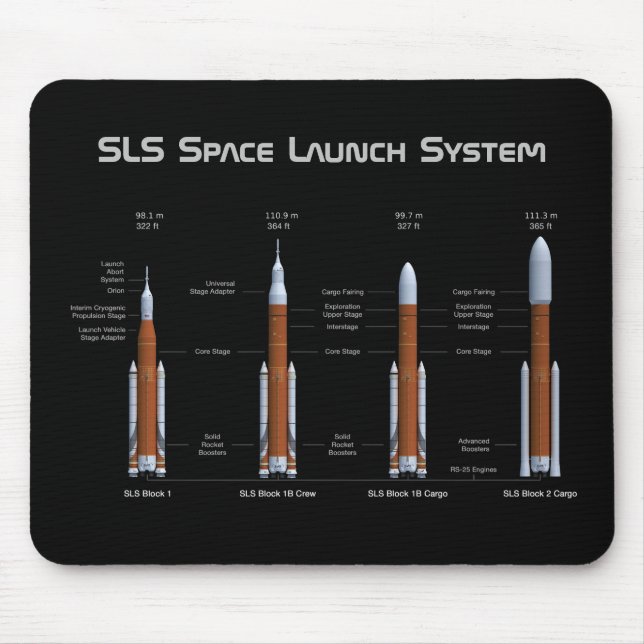 Tapis De Souris SLS Space Launch System Rockets (Devant)