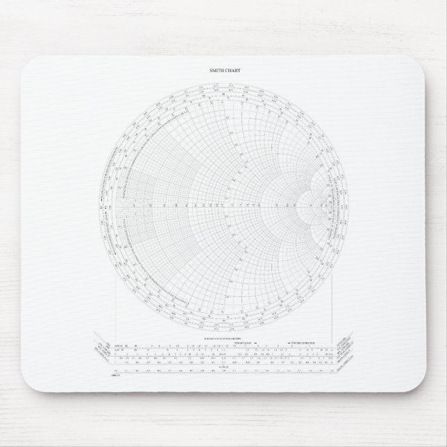 Tapis De Souris Smith Chart Radio Frequency Engineering (Devant)