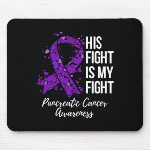 Tapis De Souris Son Combat Est Mon Combat Conscience Du Cancer Pan
