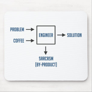 Tapis De Souris Sous-produit de sarcasme d'ingénierie