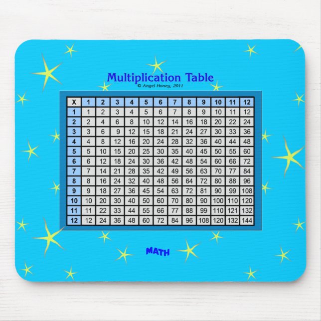 Tapis De Souris Stars tordus AH2011 (Devant)