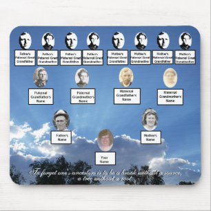 Tapis De Souris Sun Rays Family Tree Photos Ancestor Citation