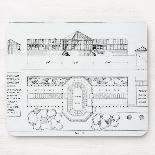 Tapis De Souris Système de chauffage pour une serre chaude, un (Devant)