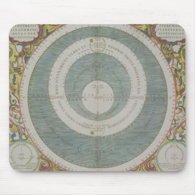 Tapis De Souris Système Ptolemaic, 'de l'atlas céleste, ou Th (Devant)