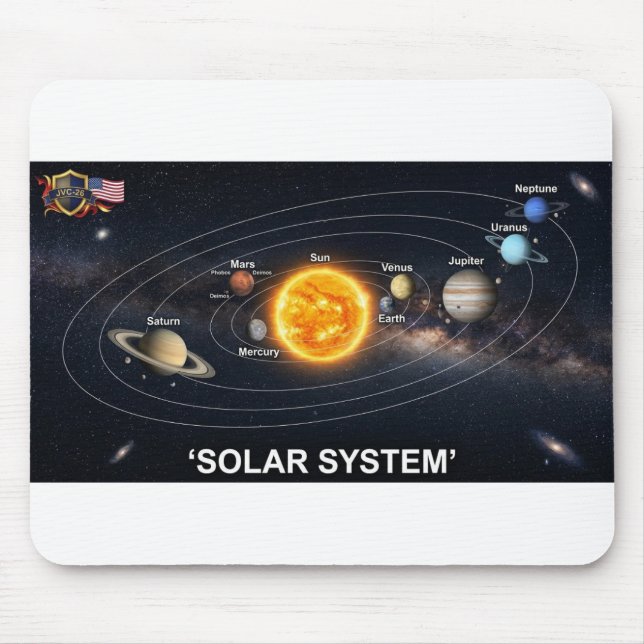 Tapis De Souris Système solaire (Devant)