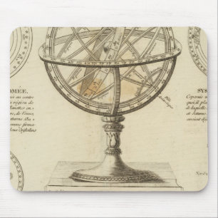 Tapis De Souris Systèmes