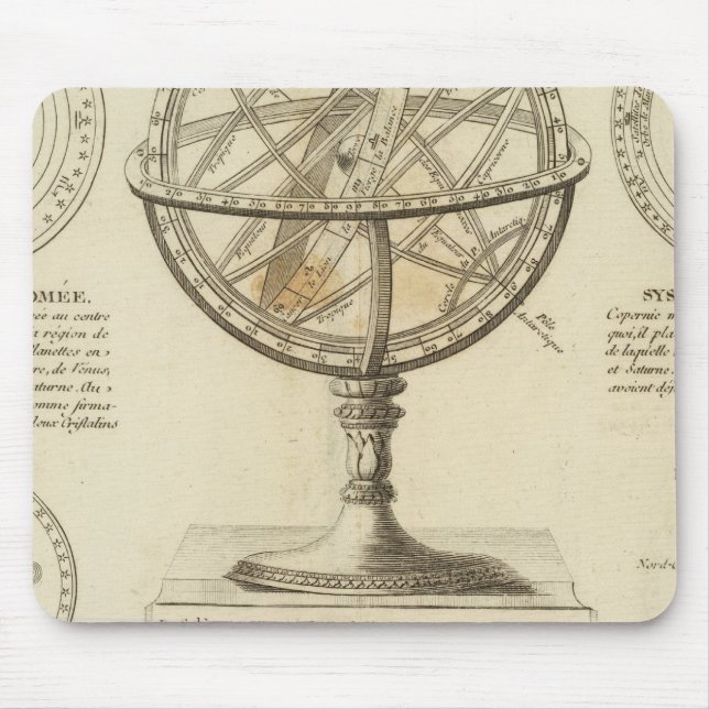 Tapis De Souris Systèmes (Devant)