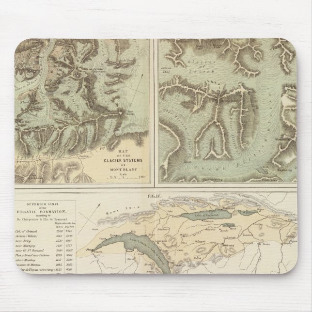 Tapis De Souris Systèmes de glacier des Alpes (Devant)
