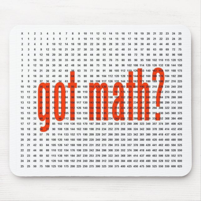 Tapis De Souris Tabla de Multiplicar 25 X.25 FIRME SIMPLE (Devant)