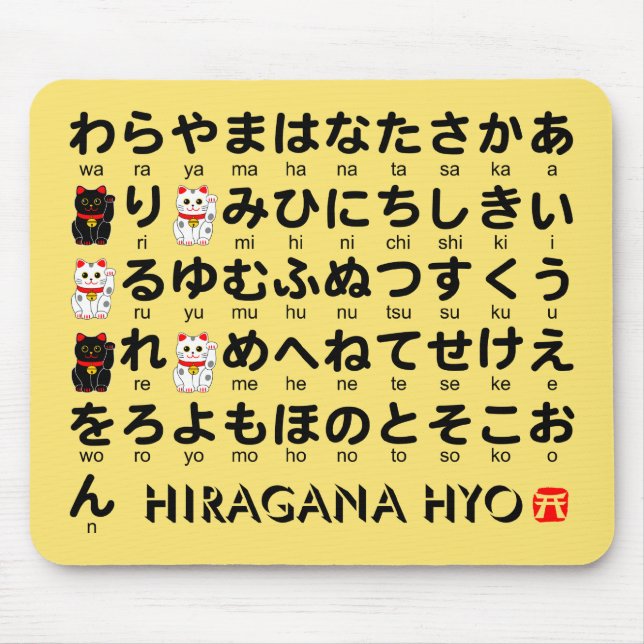 Tapis De Souris Table japonaise de Hiragana (alphabet) (Devant)