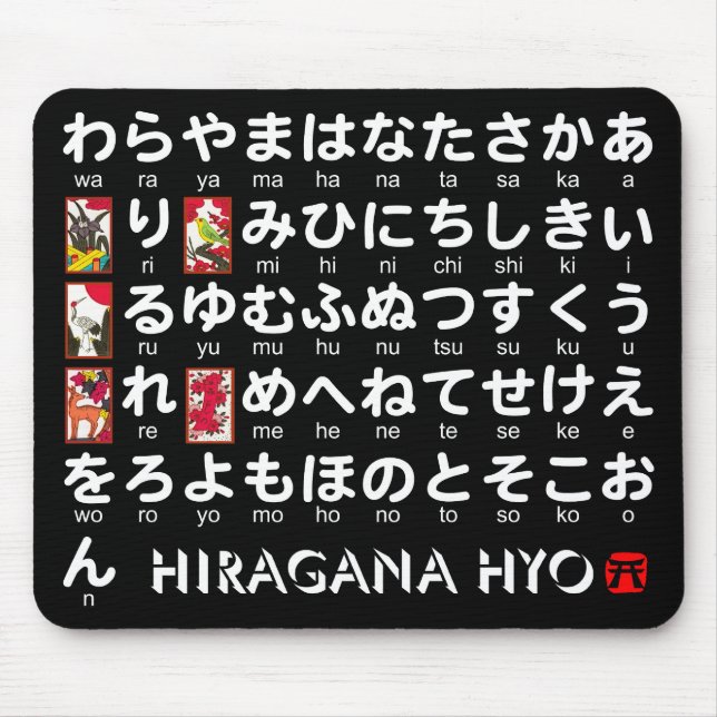 Tapis De Souris Table japonaise Hiragana (Hanafuda) (Devant)