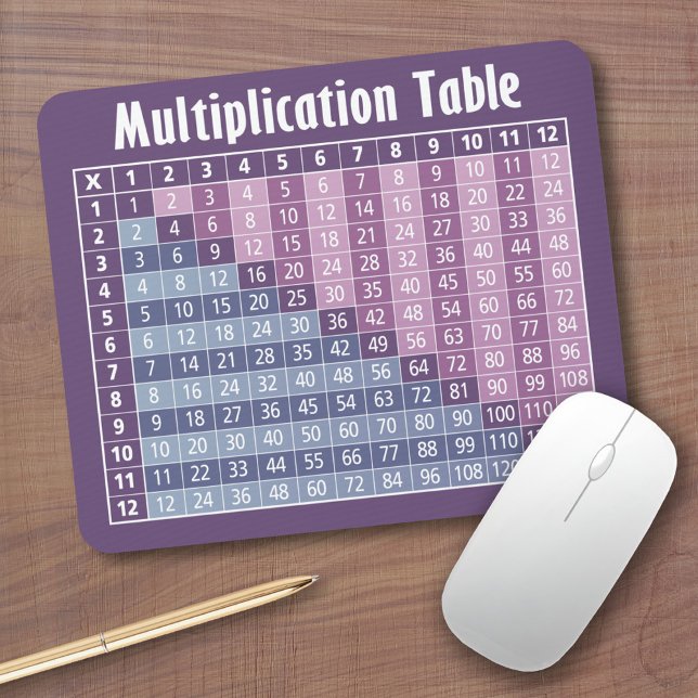 Tapis De Souris Tableau de multiplication (calculateur instantané  (Multiplication Table Mouse Pad)