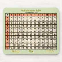 Tableau de multiplication - mousepad- orange, beig