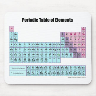 Tapis De Souris Tableau des éléments périodique Mousepad