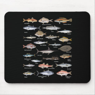 Tapis De Souris Tableau d'identification de poissons vintage pêche
