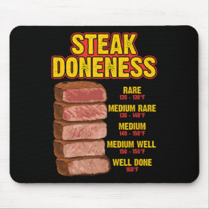 Tapis De Souris Tableau Guide De Cuisson Des Steaks BBQ Viande Che