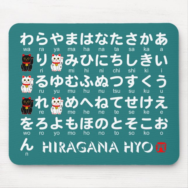 Tapis De Souris Tableau Hiragana japonais (alphabet) (Devant)