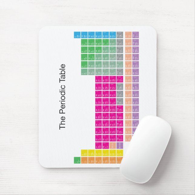 Tapis De Souris Tableau périodique coloré moderne (Avec souris)