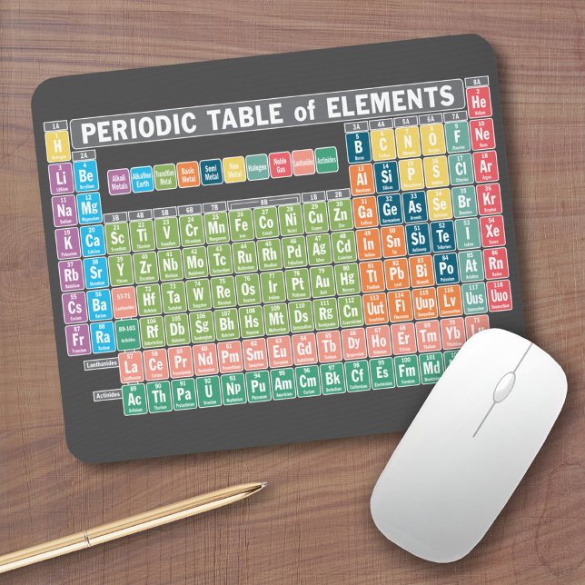 Tapis De Souris Tableau périodique des éléments (Periodic Table of Elements Mouse Pad)