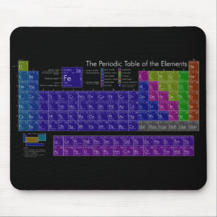 Tapis De Souris Tableau périodique des éléments colorés noir dos