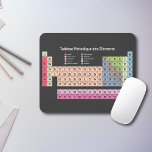 Tapis De Souris Tableau périodique en Français en Noir<br><div class="desc">Ce tapis de souris noir avec le Tableau Périodique des Éléments en français et ses 118 éléments en couleurs pastel pourrait être utilisé en laboratoire ! Vous pouvez aussi faire un cadeau à un enseignant en sciences ou en chimie !</div>