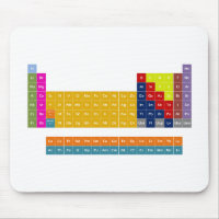 Tableau périodique Mousepad
