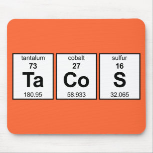 Tapis De Souris TaCoS Periodic Table