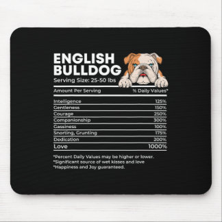 Tapis De Souris Taille de la servitude pour chien en vrac - Amoure