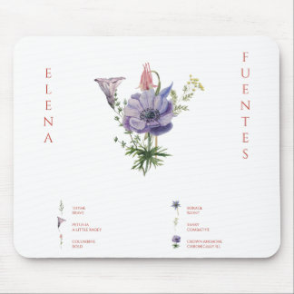 Tapis De Souris test