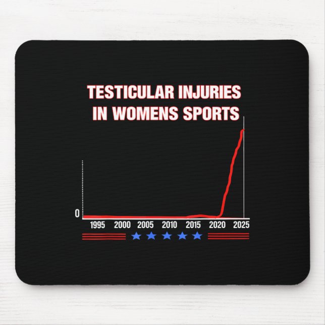 Tapis De Souris Testicular Injuries In Womens Srts Funny Saying Me (Devant)